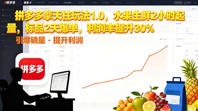 拼多多 擎天柱玩法1.0,水果生鲜2小时起量,标品2天爆单,利润率提升30%-404软件工作室