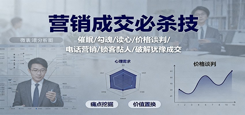 营销成交必杀技:催眠/勾魂/读心/价格谈判/电话营销/锁客黏人/破解犹豫成交-404软件工作室