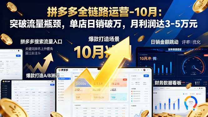 拼多多全链路运营-10月:突破流量瓶颈,单店日销破万,月利润达3-5万元-404软件工作室
