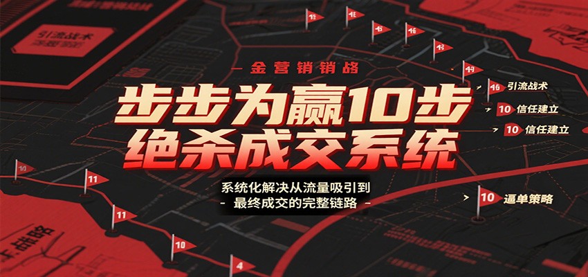 步步为赢10步绝杀成交系统,系统化解决从流量吸引到最终成交的完整链路-404软件工作室