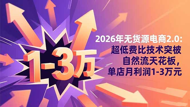 2026年无货源电商2.0：超低费比技术突破自然流天花板，单店月利润1-3万元-404软件工作室